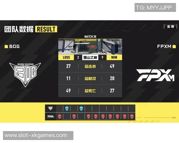 电竞数据电竞比分赛后复盘WE与FPX的耐力较量与战术分析
