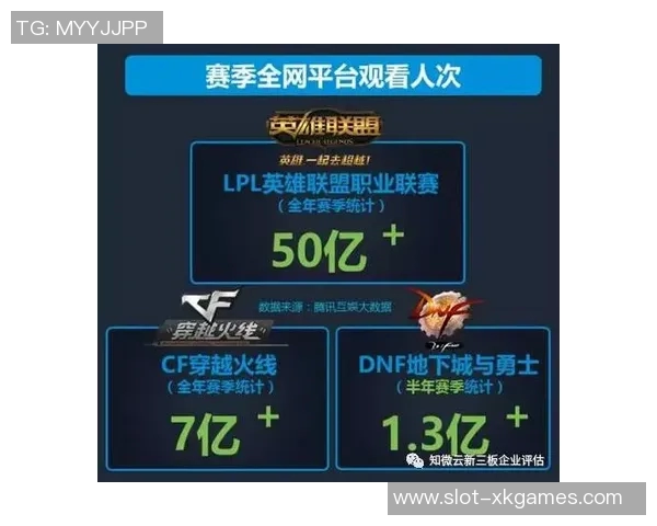 esports数据DOTA2聚焦BLG战队的迅猛崛起与战术创新分析