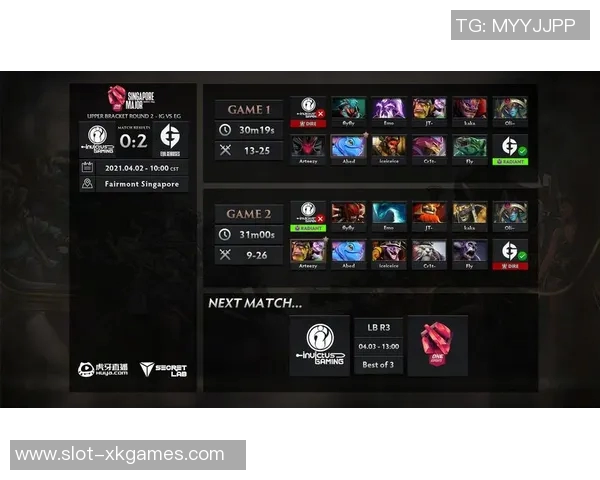 esports数据电竞实时数据分析显示IG战队在DOTA2比赛经验排行榜中荣登第三名